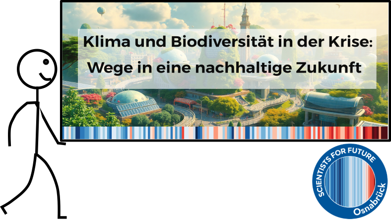 S4F Exkursion Symbolbild: Eine gehende Strich-Person trägt in einer Hand vor sich eine Tafel. Darauf steht: Klima und Biodiversität in der Krise: Wege in eine nachhaltige Zukunft. Hinter dem Schriftzug ist eine begrünte Stadt zu erkennen. Solarpanel stehen teils vor Gebäuden. Auf den Wegen sind keine Autos. Am blauen Himmel schwebt links ein Heißluftballon. Am unteren Rand der Tafel befinden sich die Warming Stripes. Rechts unten ist das Logo der Scientists for Future Osnabrück.