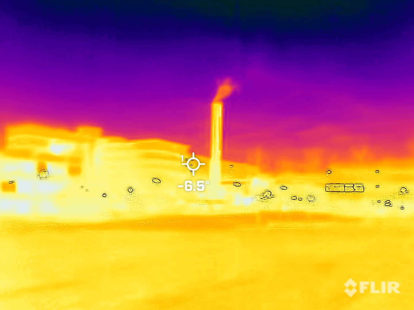 Klima und Wirtschaft